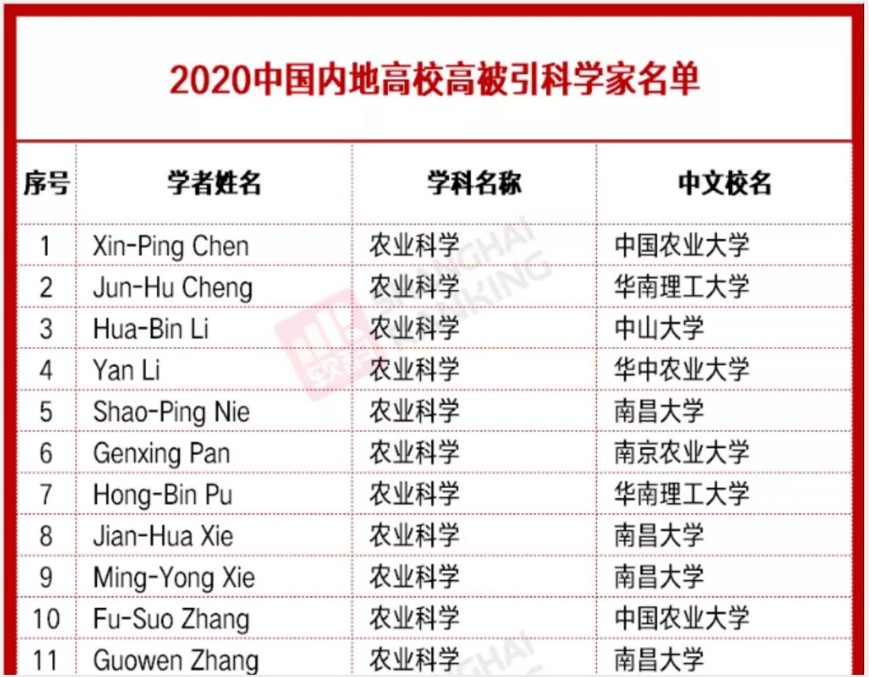 微信截图_20201202145310.jpg